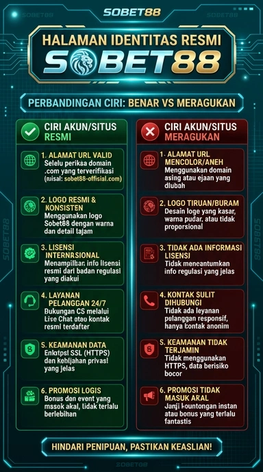 Tampilan kanal resmi sobet88