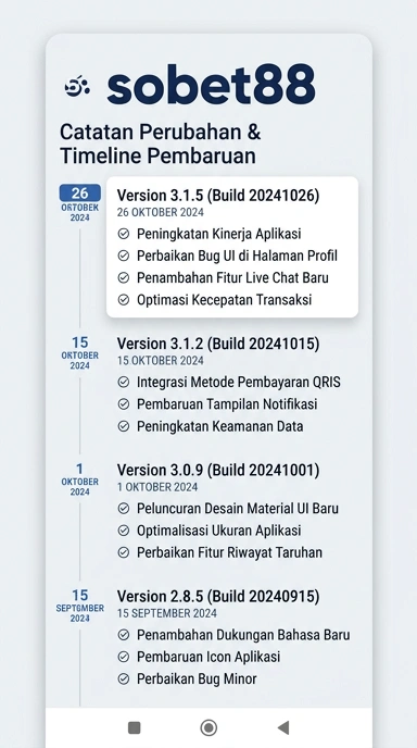 Tampilan riwayat versi sobet88